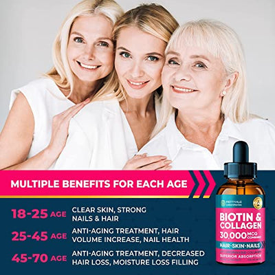 Biotin & Collagen Drops for Hair Growth 30,000mcg - Hеalthy Hair, Skin & Nаils - Made in USA - Liquid Biotin & Collagen Supplement for Best Absorption - Perfect Hair Growth for Men & Women - 2oz