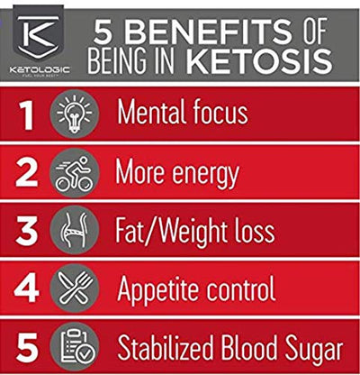 KetoLogic Keto 30 Challenge Bundle: Tim Tebow Approved | 30-Day Supply Keto Meal Replacement Shakes with MCT & BHB Exogenous Ketones Powder | Kickstarts Your Ketogenic Diet | Vanilla & Patriot Pop
