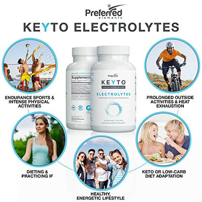 Keyto Electrolyte Supplement – Keto and Low Carb Diet Friendly 180 Veggie Capsules – Sodium, Potassium, Magnesium, Calcium, Manganese, B6 – for Electrolytes Balance, Hydration, Energy, and Recovery