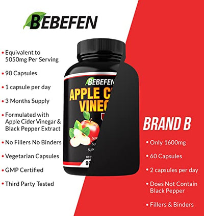 Apple Cider Vinegar Capsules - 5050mg Formula Pills with Black Pepper Extract - 90 Capsules Apple Cider Vinegar Pills for Supports Healthy Weight Management, Digestion, Detox & Immune - 3 Month Supply