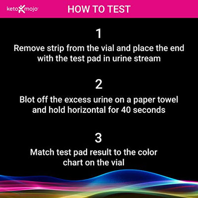 150 Ketone Test Strips with Free Keto Guide eBook & Free APP. Urine Test for Ketosis on Ketogenic & Low-Carb Diets. (Extra-Long Strips, Made in USA)