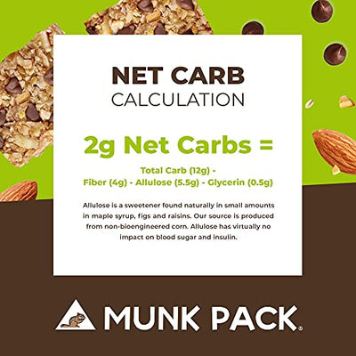 Munk Pack Keto Granola Bar, 1g Sugar, 2g Net Carbs, Keto Snacks, Chewy & Grain Free, Plant Based, Paleo-Friendly, Gluten Free, Soy Free, No Sugar Added (Almond Butter Cocoa Chip 12 Pack)