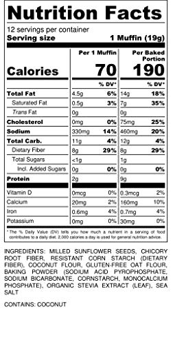 Diabetic Kitchen Cheesy Bread Keto Muffin Mix – Low Carb Bread Biscuits – 4 Net Carbs Gluten-Free 8g Fiber Non-GMO 8.2 OZ