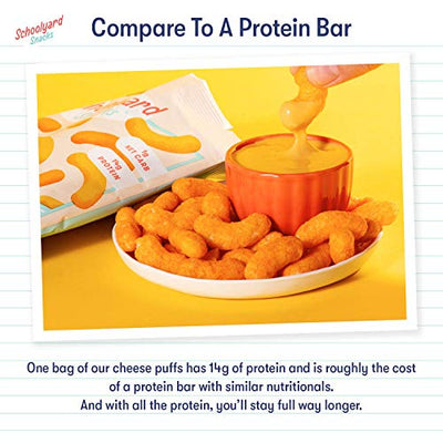Schoolyard Snacks Low Carb Keto Cheese Puffs - Cheddar Cheese - High Protein - All Natural - Gluten & Grain-Free - Healthy Chips - Low Calorie Food - 12 Pack Single Serve Bags - 100 Calories
