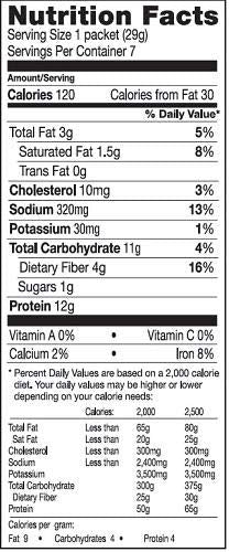 Pretzel Protein Twists | 7 Bags | Low Fat, Low Carb, KETO Diet Friendly, Low Calorie Diet Snack