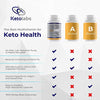Ketolabs Keto Core Daily Multivitamin Pills for Men and Women. Contains Electrolytes, Magnesium Chelate and Potassium, Probiotics. Zero Carb Health Supplement for Ketogenic, Intermittent Fasting, Atkins, and Low Carb Diets. Minerals, Vitamin B, C, D, & E.