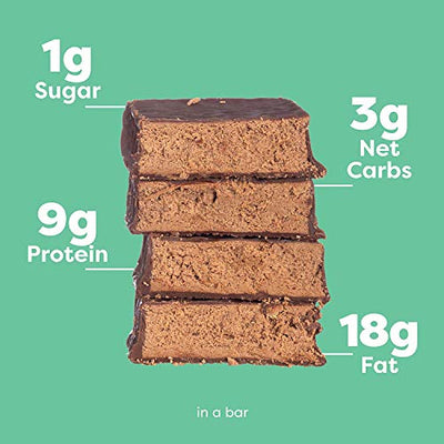 Kiss My Keto Bars — Keto Protein Bars Low Carb Low Sugar + MCT Oil | Coconut, 12 Pack | Keto Snack Bars Rich in Nutritious Fats & Collagen — 10 Grams Protein, 4 Grams Net-Carbohydrate, 1 Gram Sugar