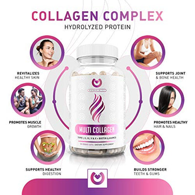 Collagen Peptides Pills - Types I,II,III,V & X with Biotin & Hyaluronic Acid – Supports Anti-Aging, Healthy Hair, Skin, Bones & Nails - Keto & Paleo Friendly Hydrolyzed Protein – 90ct.