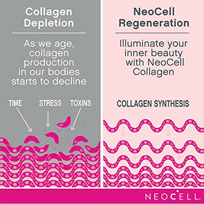 NeoCell Super Collagen with Vitamin C, 250 Collagen Pills, #1 Collagen Tablet Brand, Non-GMO, Grass Fed, Gluten Free, Collagen Peptides Types 1 & 3 for Hair, Skin, Nails & Joints (Packaging May Vary)