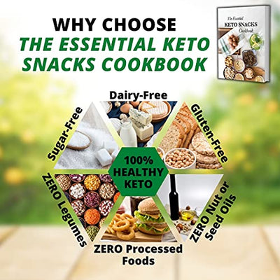 The Essential Keto Snacks Cookbook: 78+ Delicious Beginner-Friendly Recipes For Weight-Loss and Energy Gain (Low Carb, Paleo, Dairy-Free, Sugar-Free, Gluten-Free)