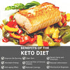 Ketone Keto Urine 150 Test Strips. 3 Resealable Foil Packs of 50 Strips Each. Look & Feel Fabulous on a Low Carb Ketogenic or HCG Diet. Accurately Measure Your Fat Burning Ketosis Levels.