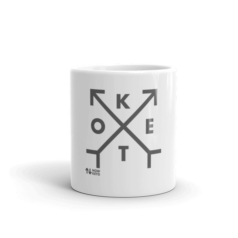 NowKeto Coffee Mug