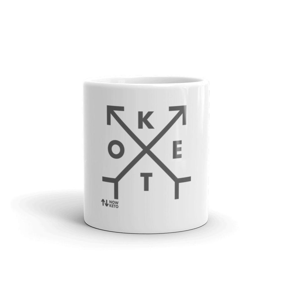NowKeto Coffee Mug
